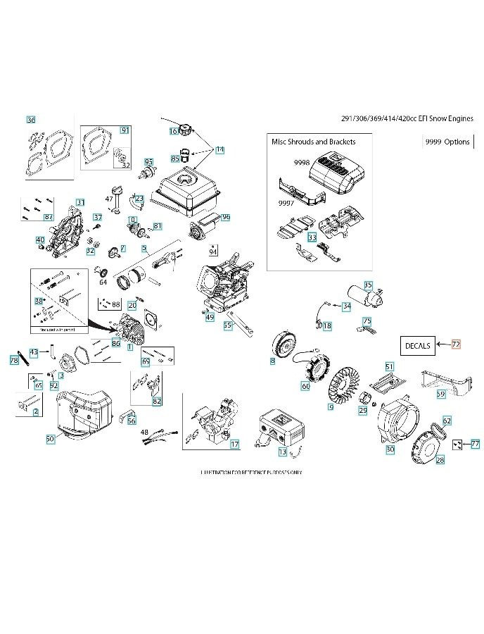 Kit de etiquetas Label Hop (Sksn6021)
