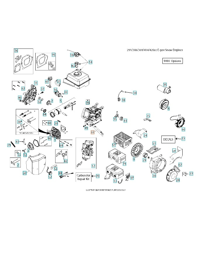 Cable de control, alambre, calentador, Li