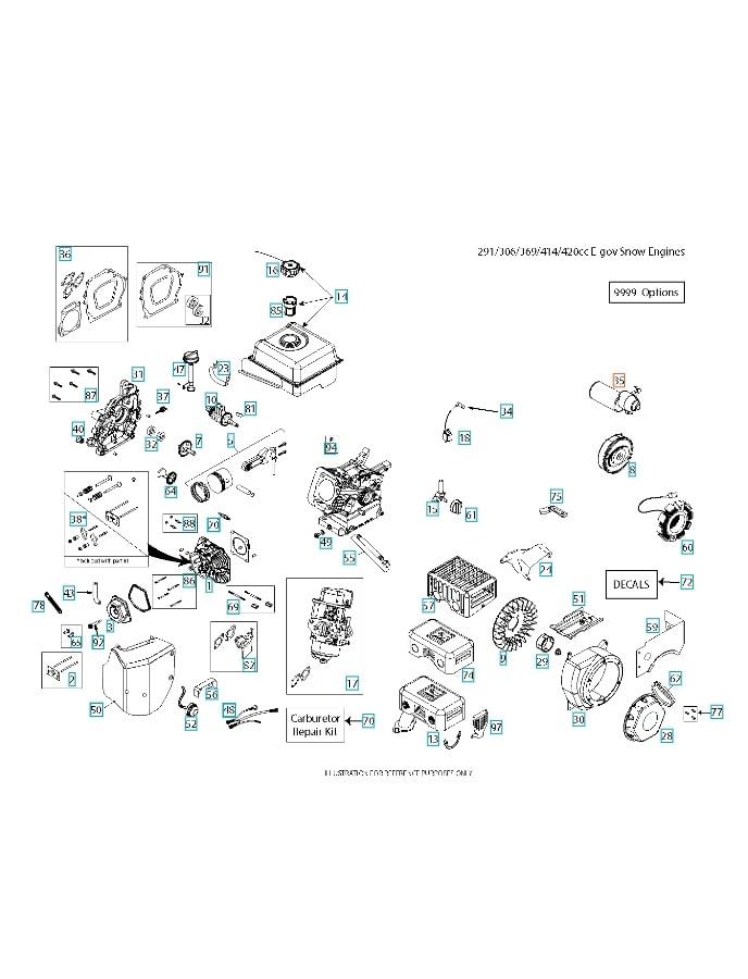 Motor De Arranque 5973829-01