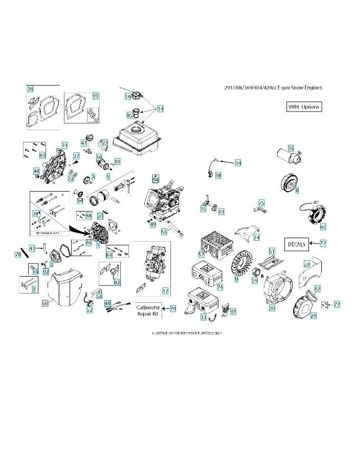 Carburadores Sistema de caja de aire Carburador
