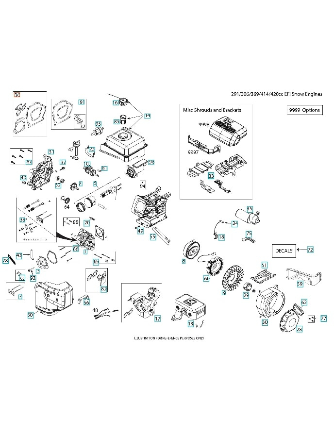 Kit De Juntas 5975058-01