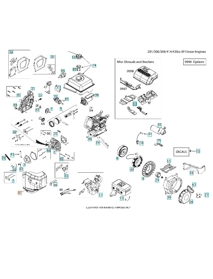 Cubierta del cuerpo del acelerador (