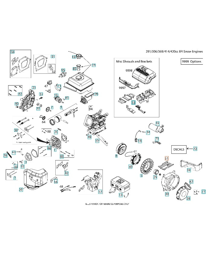 Perno de montaje del cuerpo del acelerador del escudo
