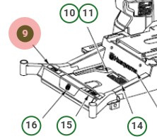 Calcomanía con número de modelo ZTR