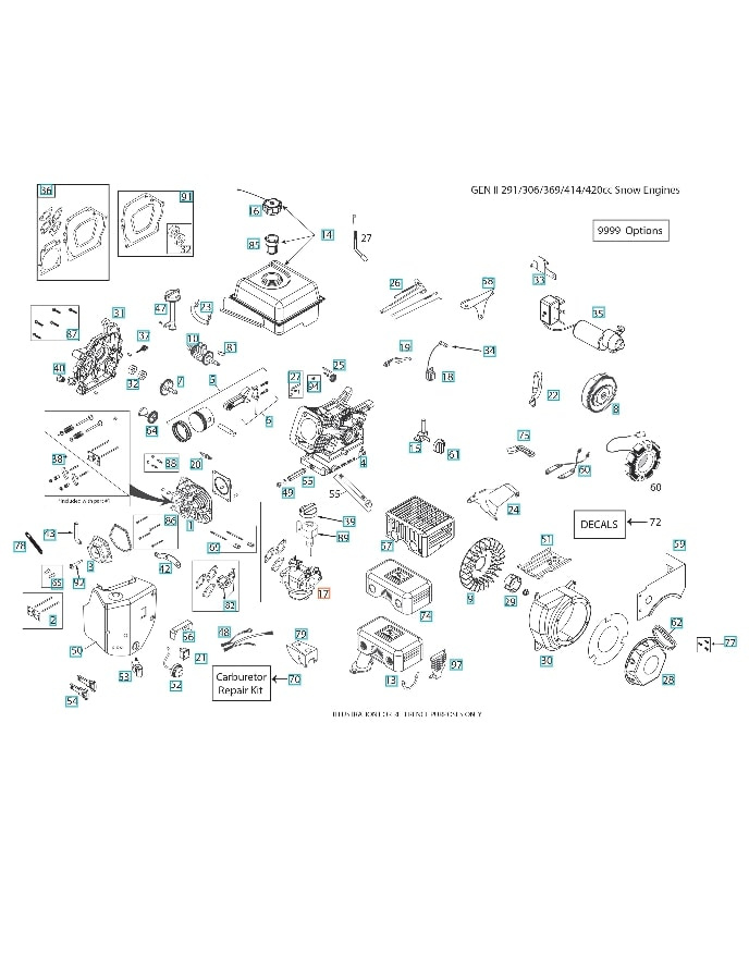 Carburador Carburador (con ralentí