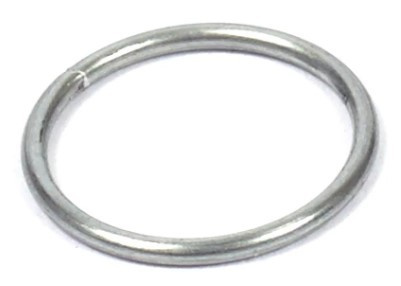 Fricción de resorte