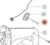 Palo cilíndrico Palo cilíndrico