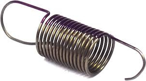 Controlador de resorte