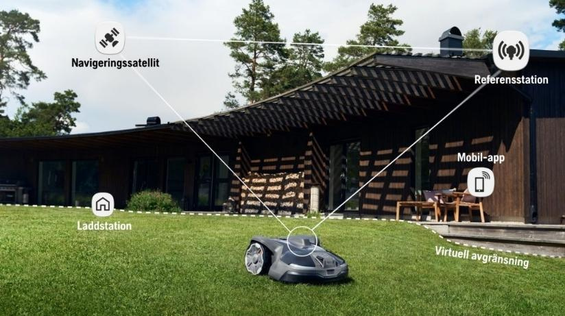 Husqvarna Automower® 320 Nera Start-paquete