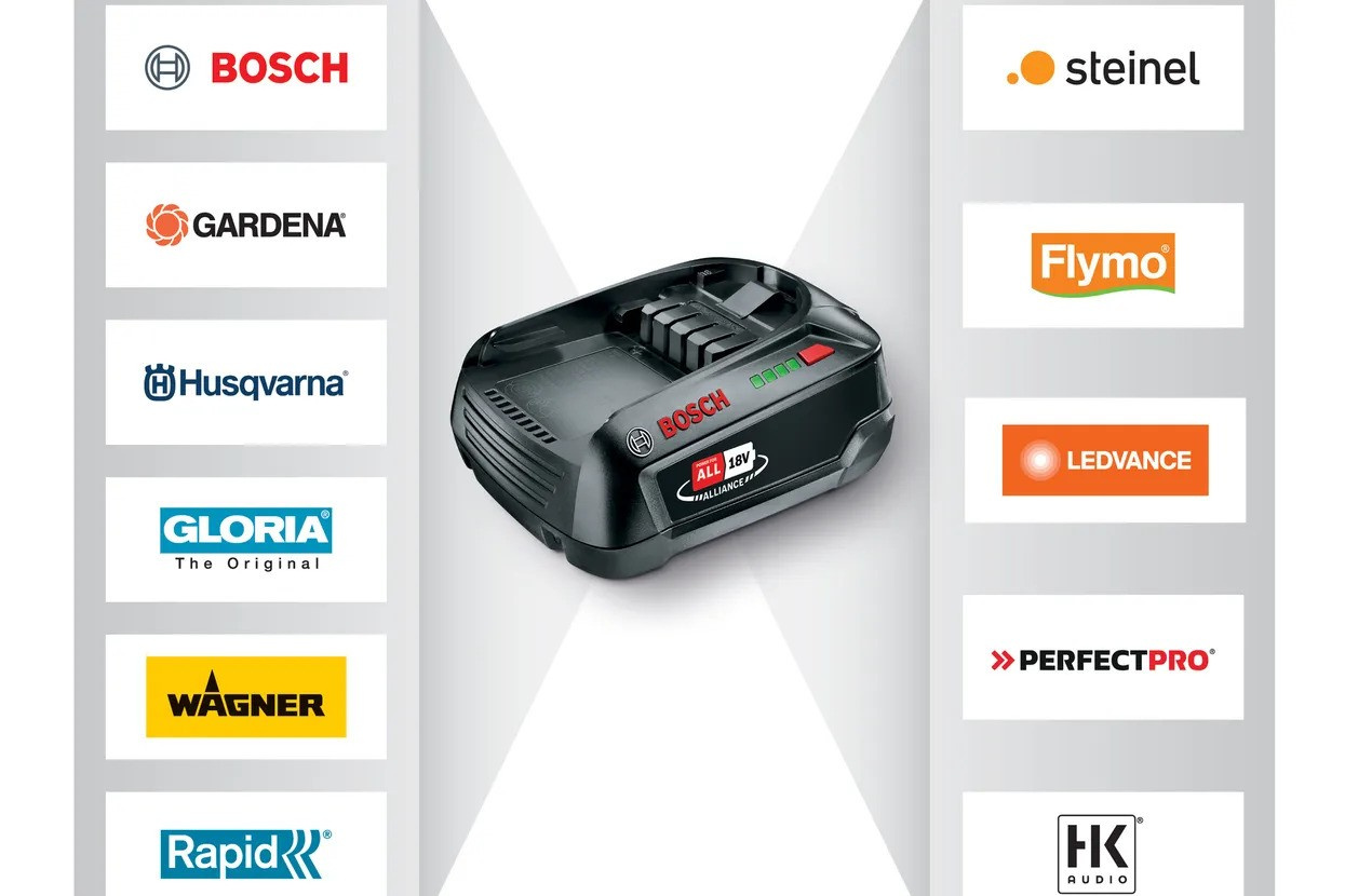 Husqvarna Aspire™ C15X sin batería ni cargador